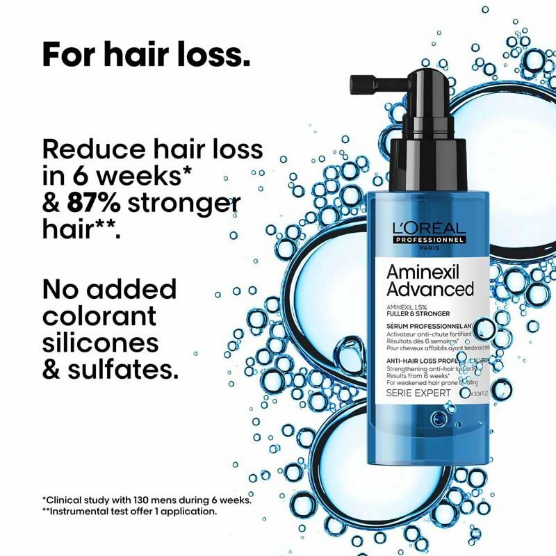 L’Oreal Professionnel Aminexil Advanced Anti-Hair Loss Activator, Leave-In Serum - Distacart
