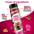 Munchilicious Muesli – Fruit & Nut Roasted Rolled Oats, Raisins, Almonds, Cashews & Peanut Butter