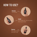 Swiss Beauty Matte Makeup Fixer Spray - Distacart