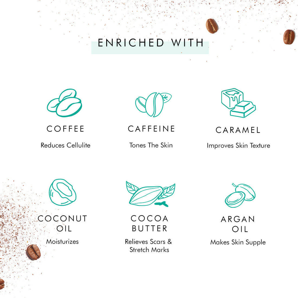 mCaffeine Body Polishing Kit