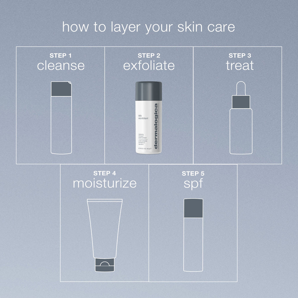 Dermalogica Daily Microfoliant Face Scrub
