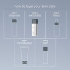 Dermalogica Daily Microfoliant Face Scrub
