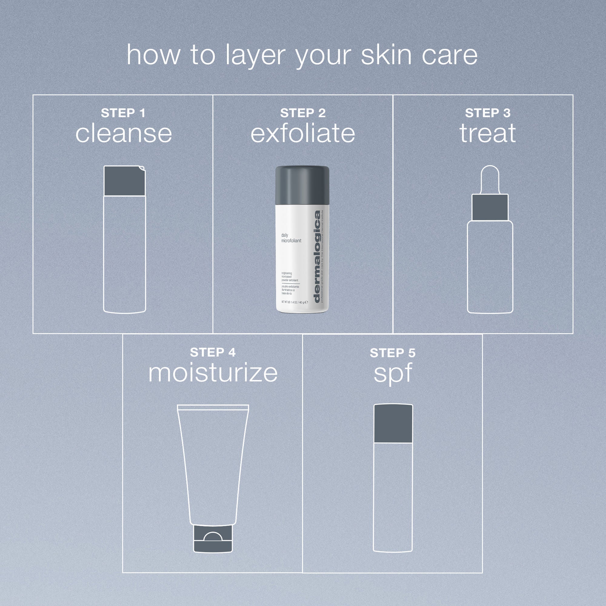 Dermalogica Daily Microfoliant Face Scrub