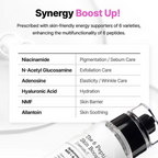 Cosrx The 6 Peptide Skin Booster Serum