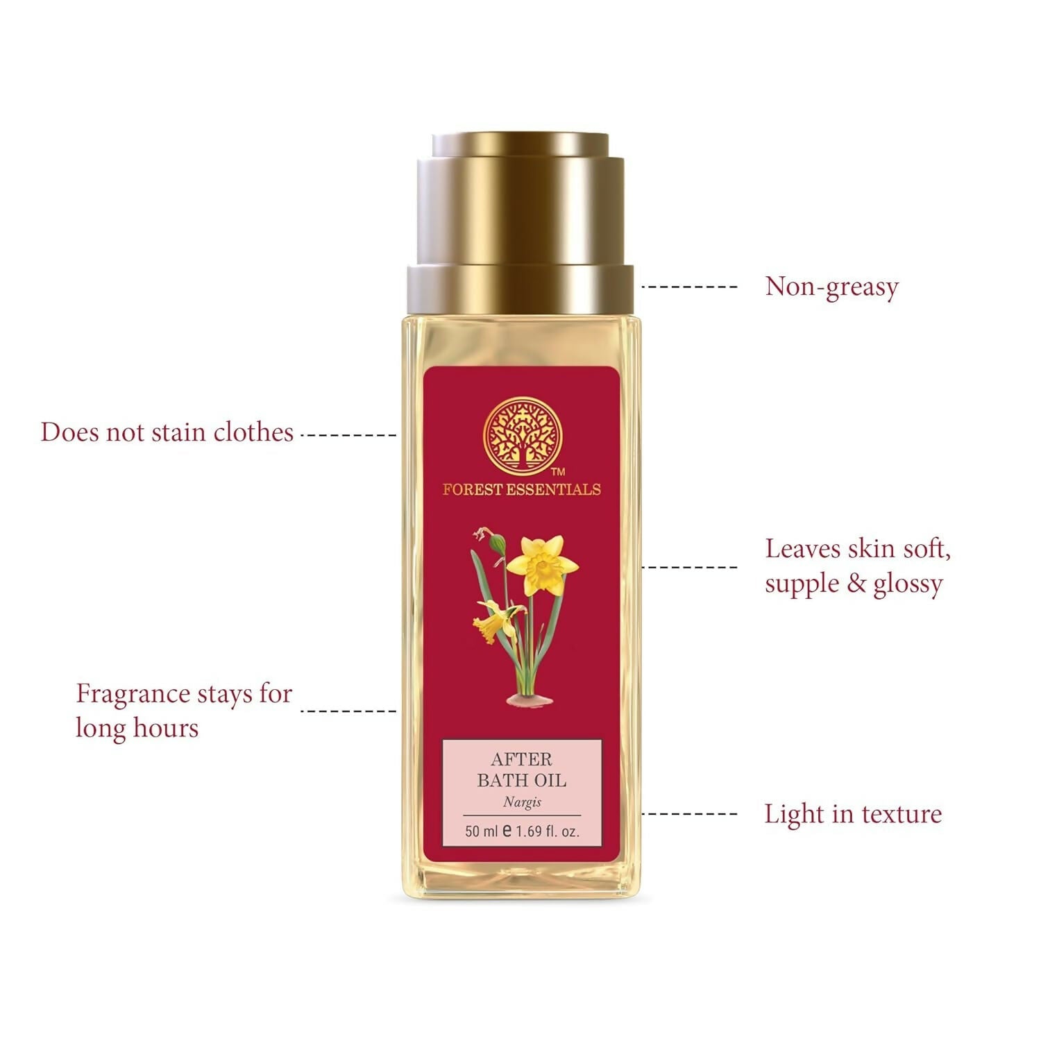 Forest Essentials After Bath Oil Nargis - Distacart
