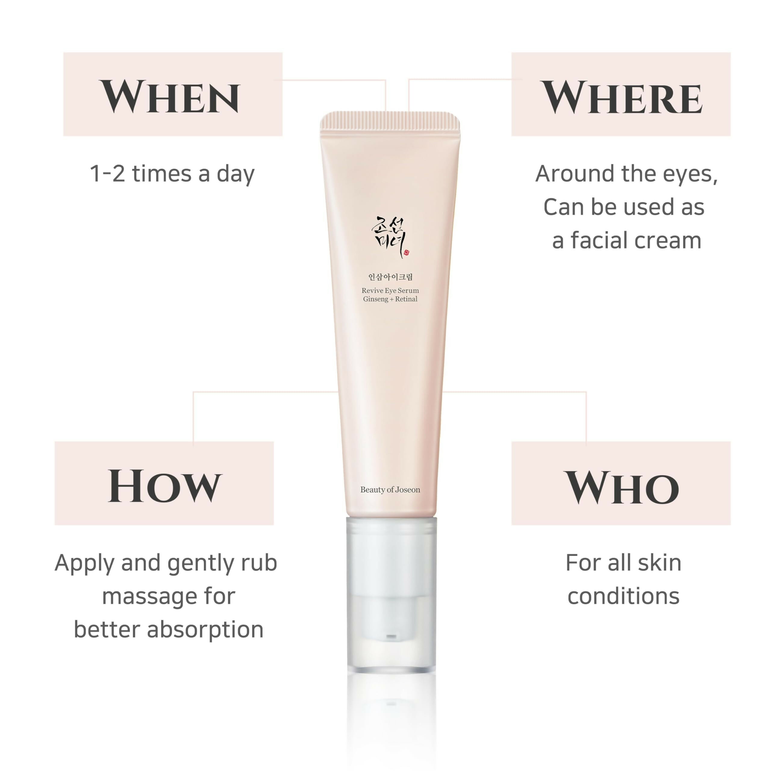 Beauty of Joseon Revive Eye Serum with Ginseng and Retinal - Korean Skincare