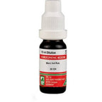 Adel Homeopathy Merc Iod Rub Dilution