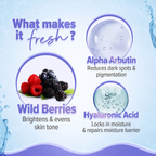 Aqualogica IIIuminate + Dewy Sunscreen SPF 50 PA++++ UVA/B & Blue Light Protection No White