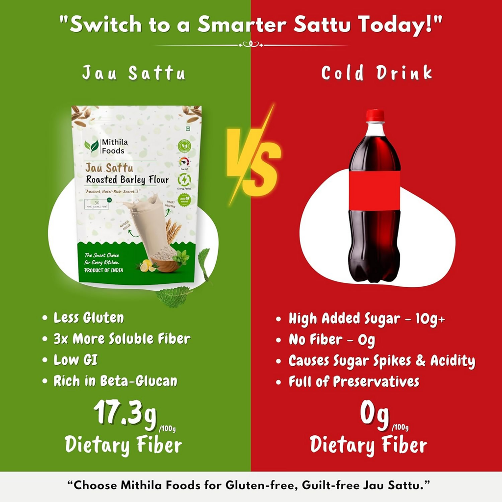 Mithila Foods Jau Sattu High-Fiber Barley Sattu