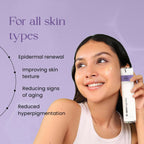 SkinInspired Retinol Face Serum (2% vitAlease) - Distacart