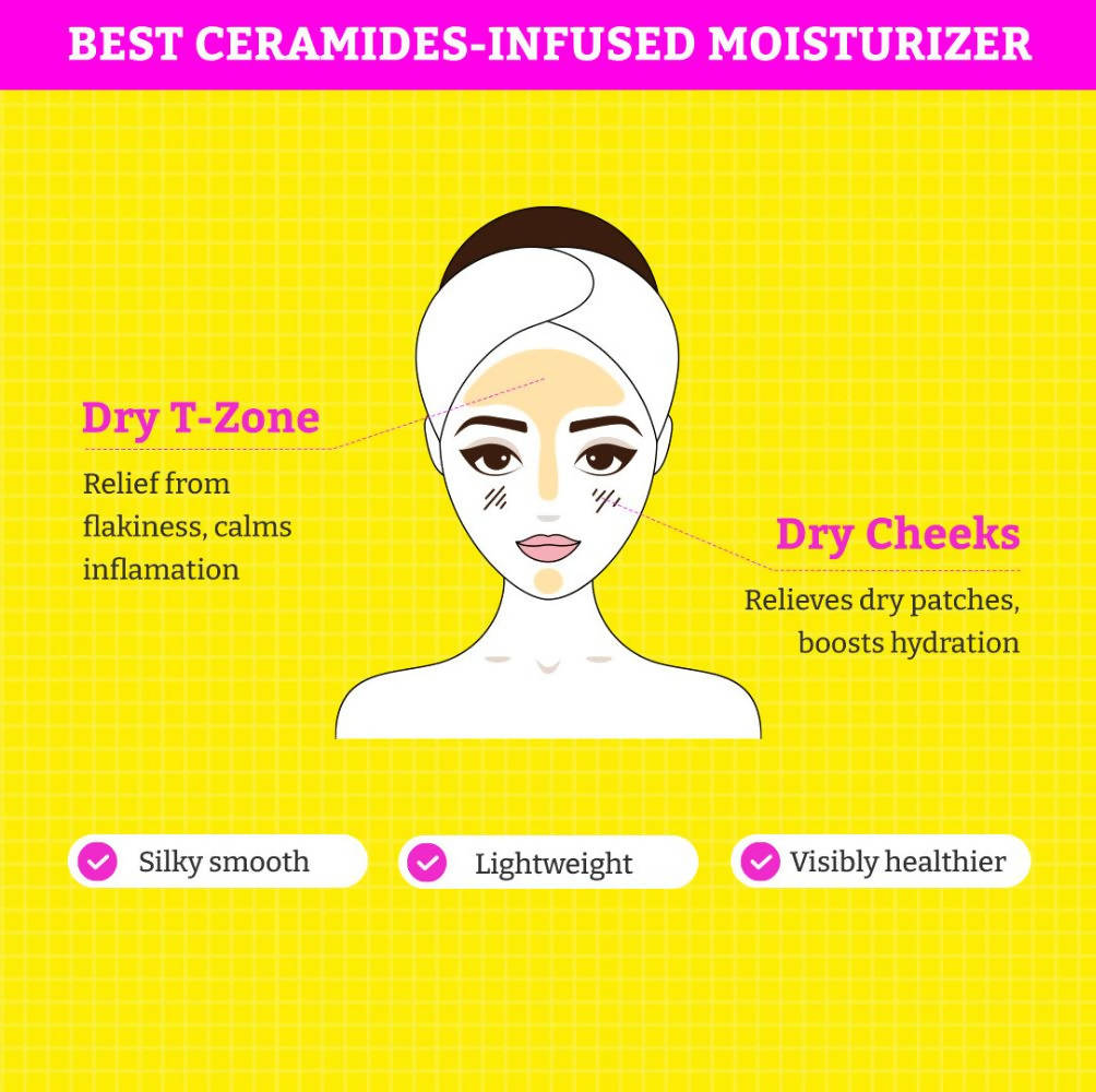 Chemist At Play Dry-Very Dry Skin Face Moisturizer with Essential Ceramides For Deeply Hydrates & Relieves Dry Patches