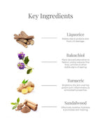 Forest Essentials Som Rasa Velvet Concealer Chandan