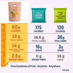 pineapple power pop gummies