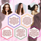 Rajasthan Herbals Onion Hair Oil & Hair Growth Stimulator Capsule Combo
