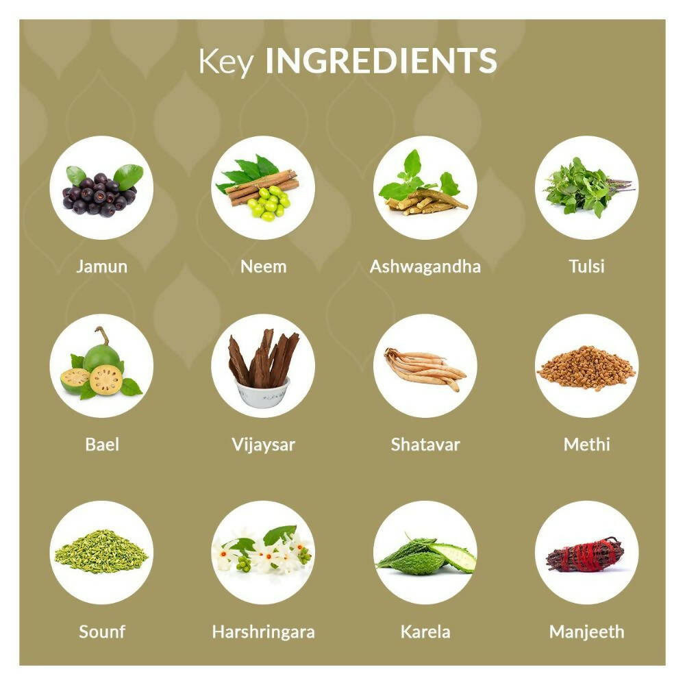 Matsya Veda Sukero Capsules - Distacart