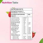 OZiva Bioactive Gluta Fizzy Effervescent Tablets - Distacart