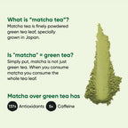 Tencha Pure Japanese Culinary Matcha Green Tea Powder - Distacart