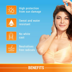 Lotus Herbals Safe Sun Sports Super Stay Sunscreen Cream SPF 70 PA+++ - Distacart