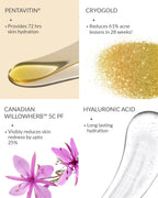 AreoVeda Acne Care Ritual