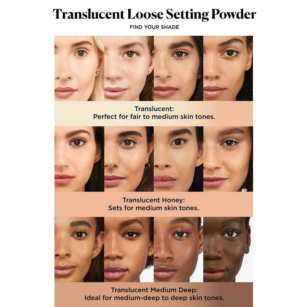 Laura Mercier Transluscent Loose Setting Powder Mini - Transluscent Medium Deep
