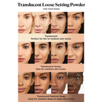 Laura Mercier Transluscent Loose Setting Powder Mini - Transluscent Medium Deep