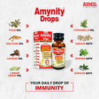 Aimil Amynity Drops - Distacart