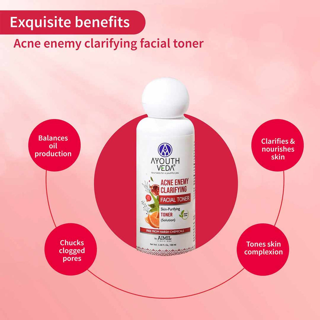 Ayouthveda Anti Acne CTM Regimen Combo