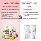 Ayouthveda Anti Acne CTM Regimen Combo