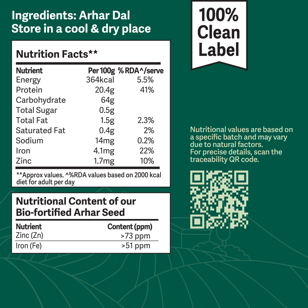 Better Nutrition Biofortified Arhar Dal / Toor Dal - Distacart