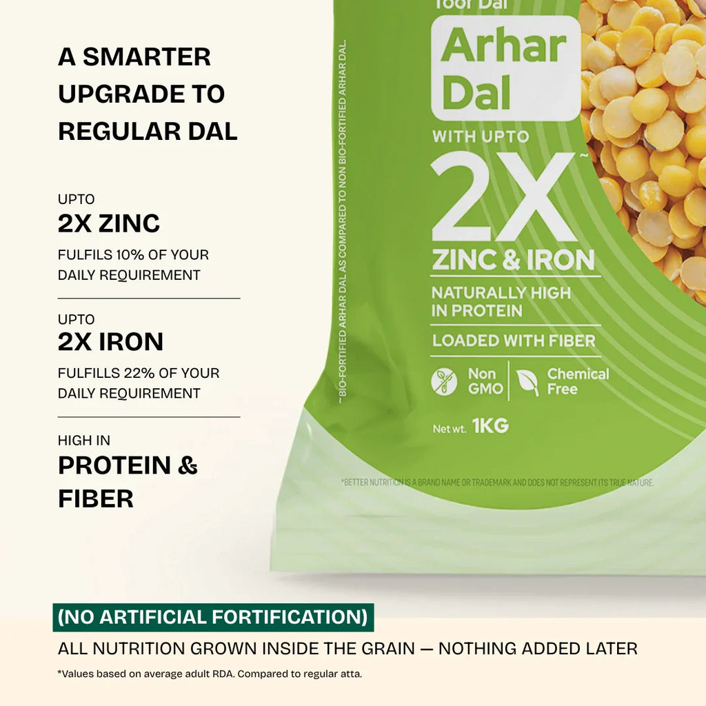 Better Nutrition Biofortified Arhar Dal / Toor Dal - Distacart