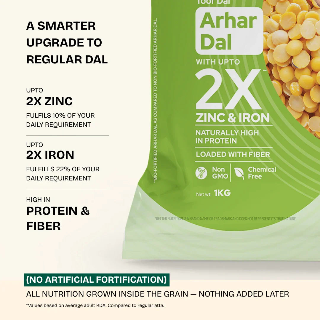 Better Nutrition Biofortified Arhar Dal / Toor Dal - Distacart