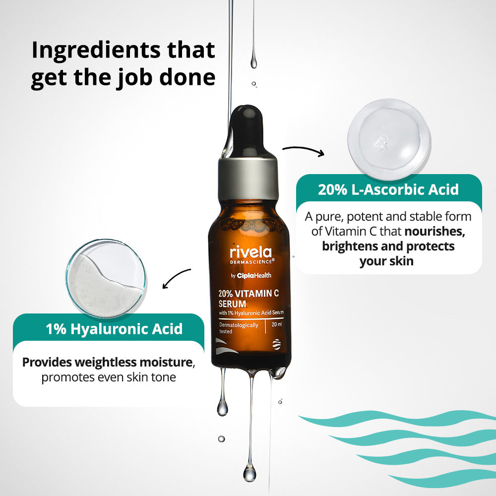 Rivela 20% Vit C Serum with 1% Hyaluronic Acid