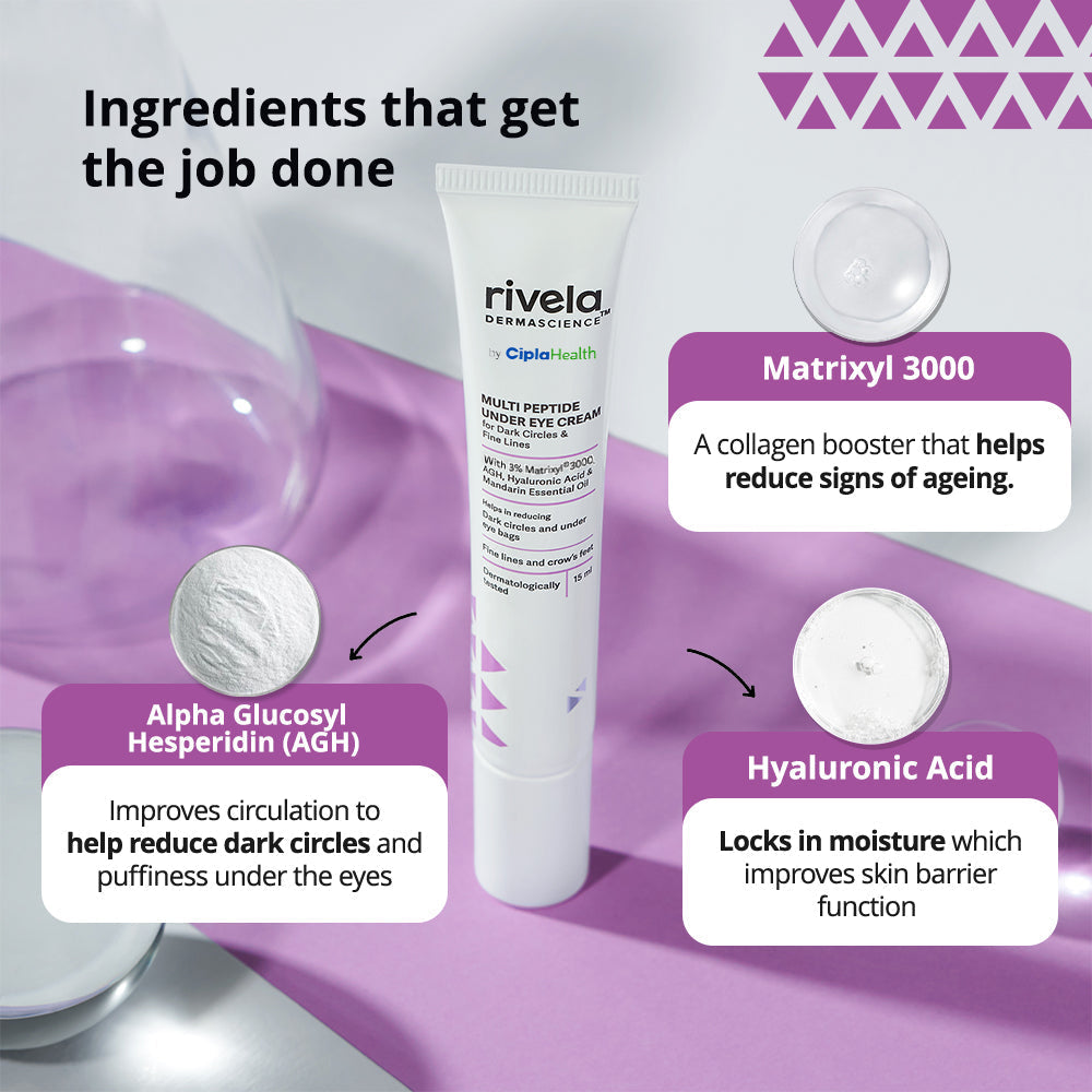 Rivela Multi Peptide Under Eye Cream