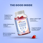 Dr Morpen Vision Gummies