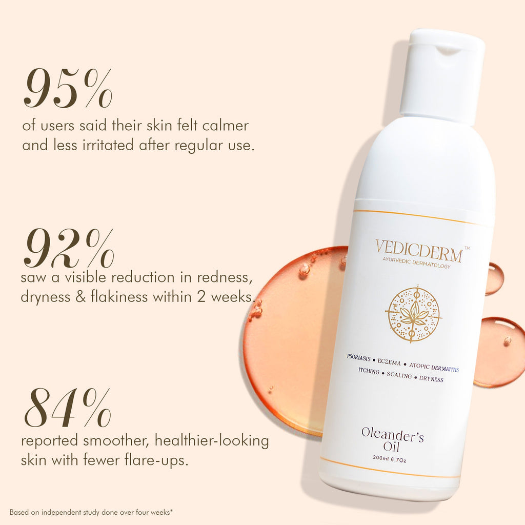 VedicDerm Oleander's Oil for Psoriasis, Eczema, and Atopic Dermatitis - Distacart