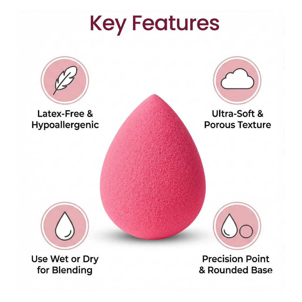 MiDazzle Beauty Blender-1S MIBB3001 - Distacart