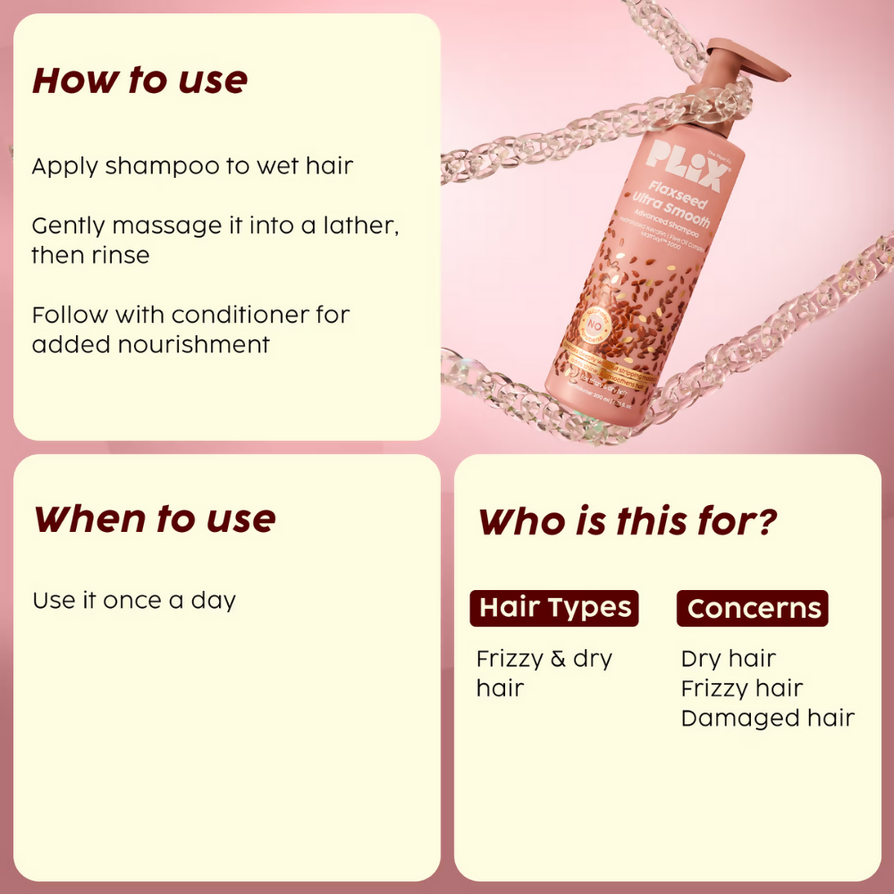 PLIX The Plant Fix Flaxseed Ultrasmooth Advanced Shampoo - Distacart
