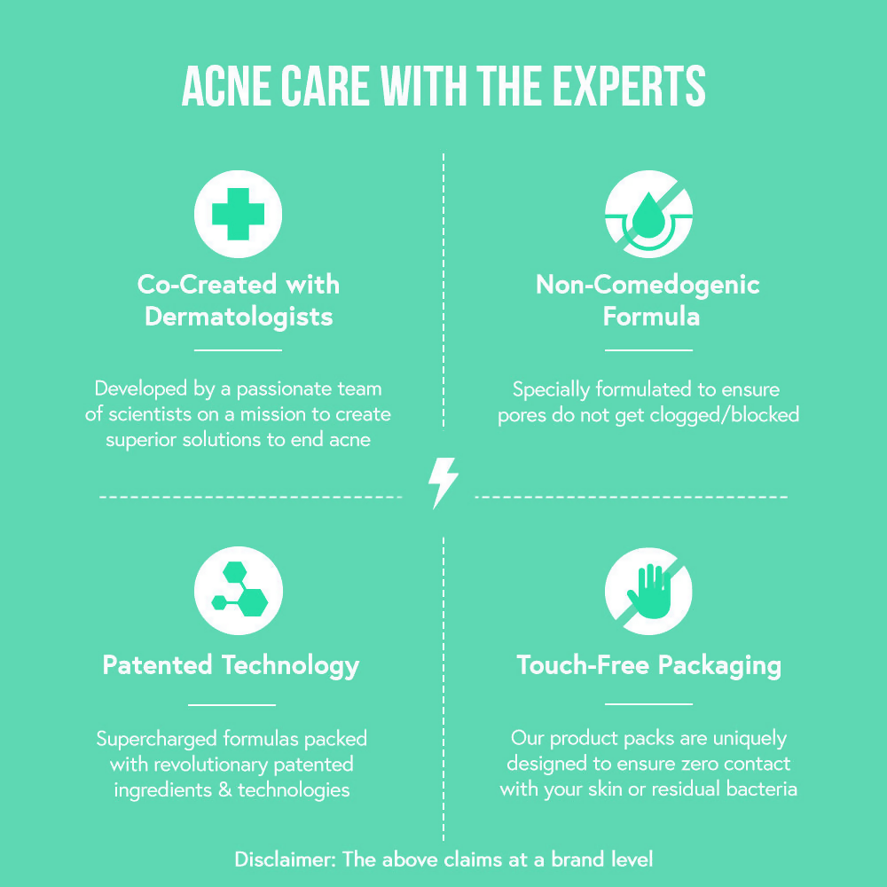 Acne Squad Spot Corrector For Active Acne With Salicylic Acid