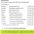 Avn Lomedus Tablet