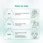 Mintdrops Throat Spray