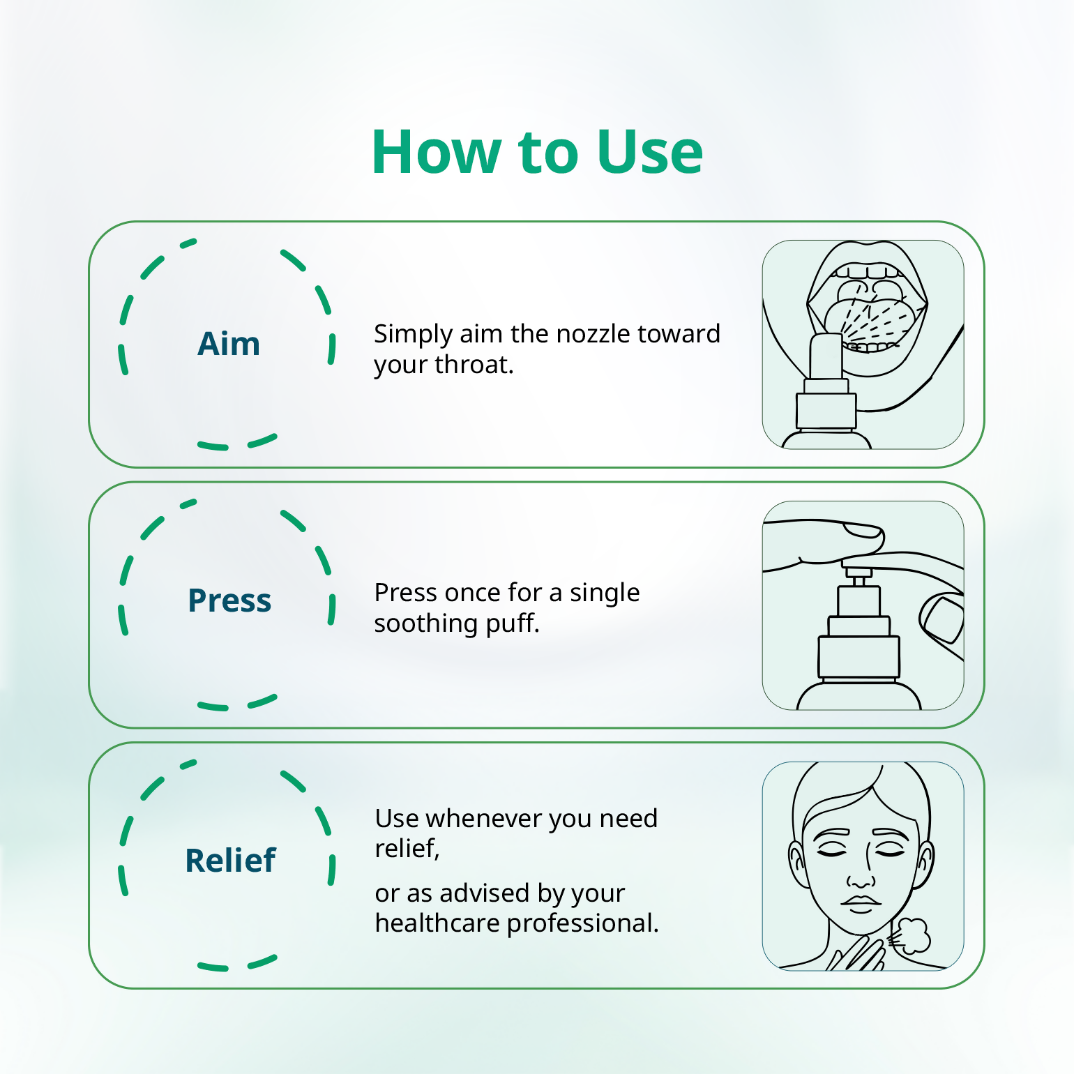 Mintdrops Throat Spray