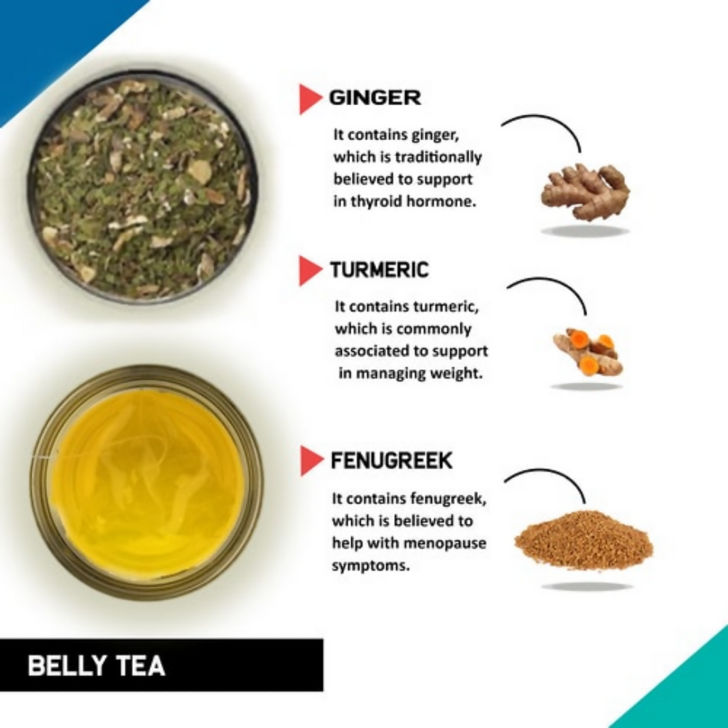 Teacurry Belly Tea Bags - Distacart