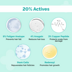 The Derma Co 20% Actives Peptide Stem Cell Hair Growth Serum