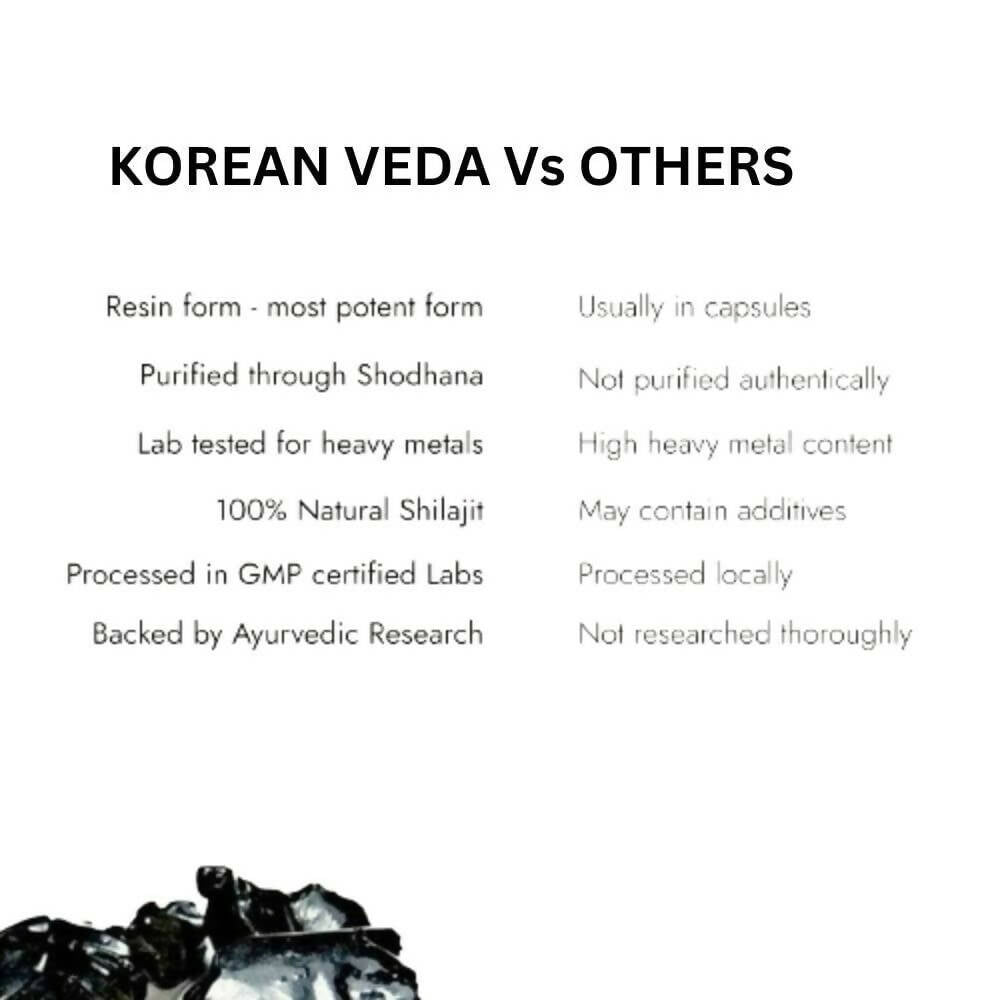 Korean Veda Pure Himalayan Sj Resin Form - Distacart