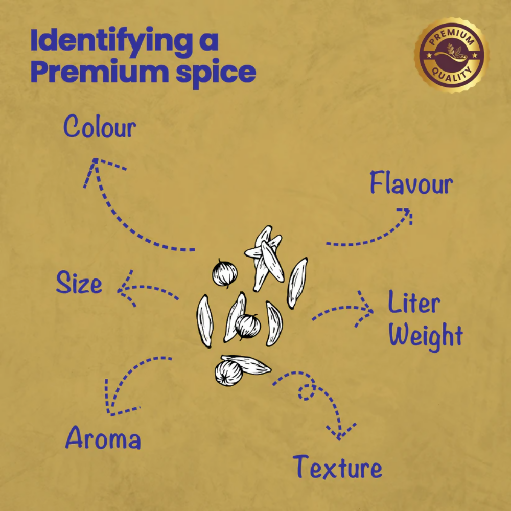Crista Spices Kashmiri Chilli Powder and Dhaniya Jeera Powder