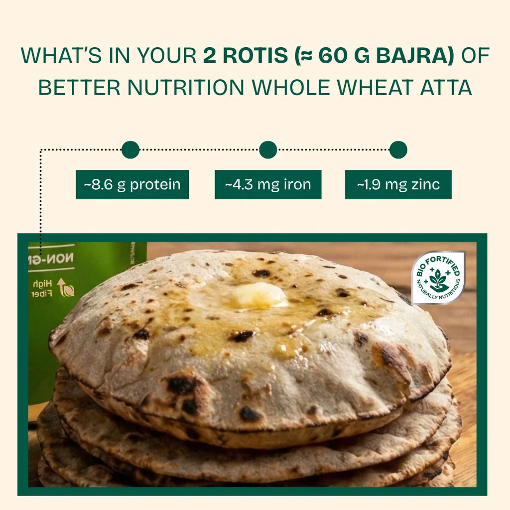 Better Nutrition Biofortified Bajra Atta / Pearl Millet Flour - Distacart