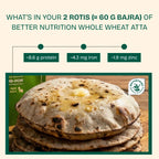 Better Nutrition Biofortified Bajra Atta / Pearl Millet Flour - Distacart