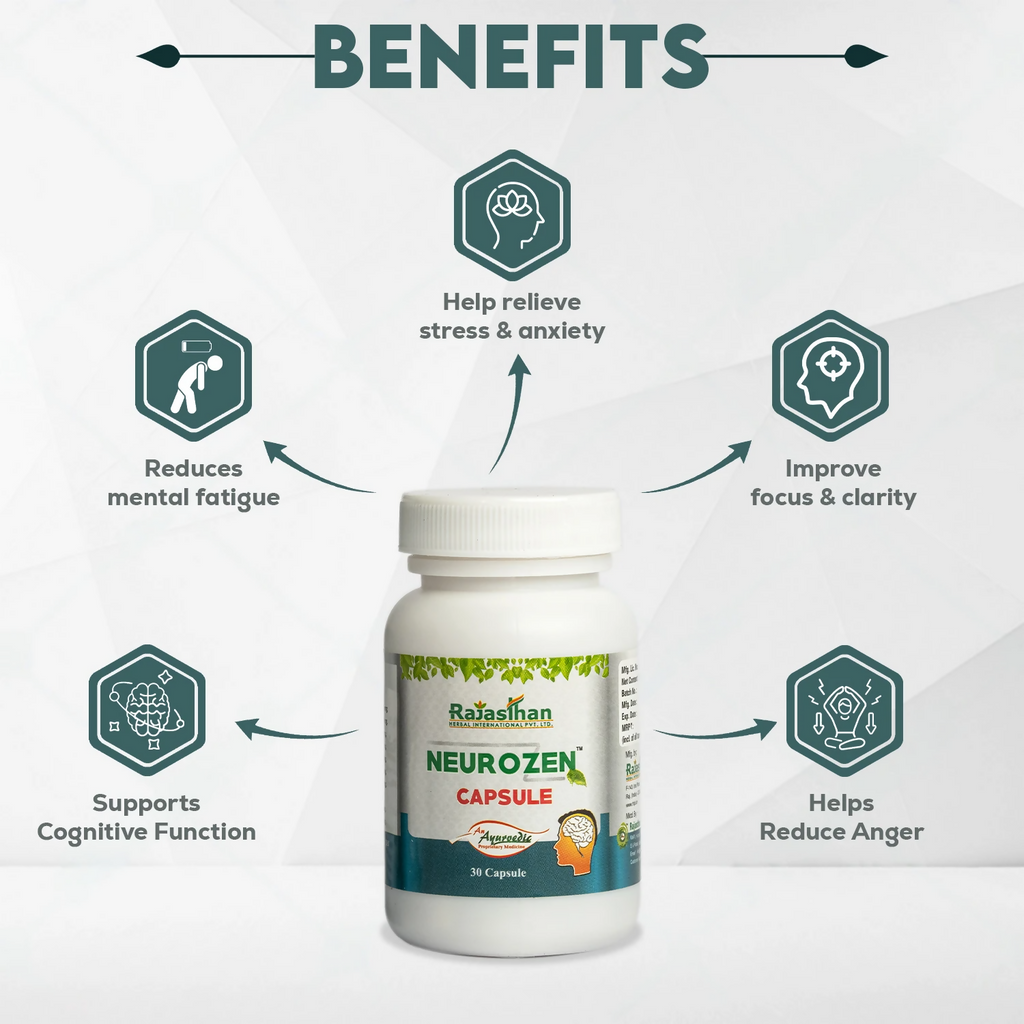 Rajasthan Herbals Neurozen Capsules