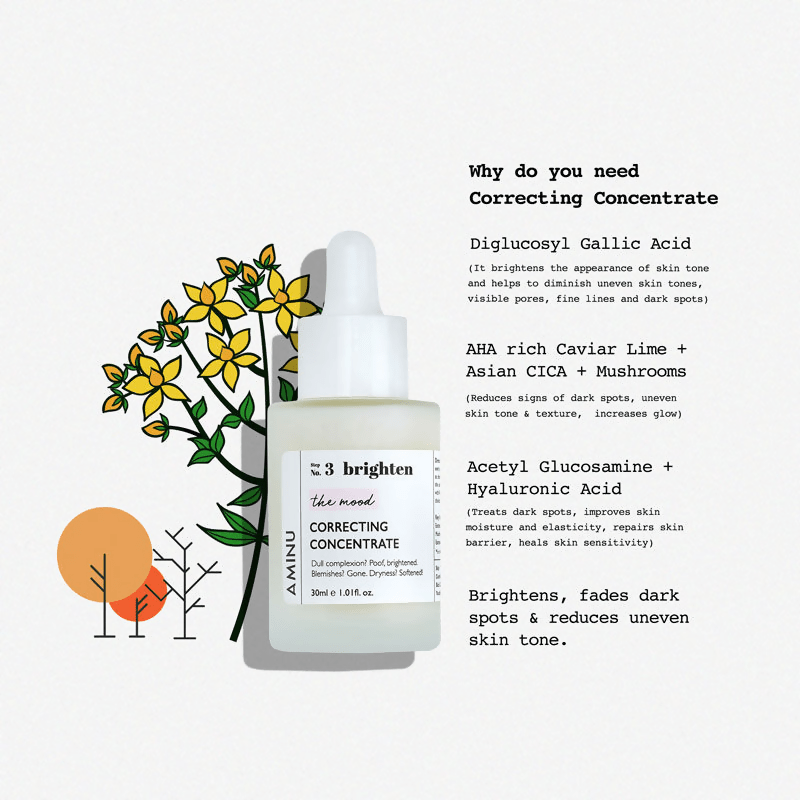Aminu Brighten Correcting Concentrate For Pigmentation, Uneven Skintone - Distacart