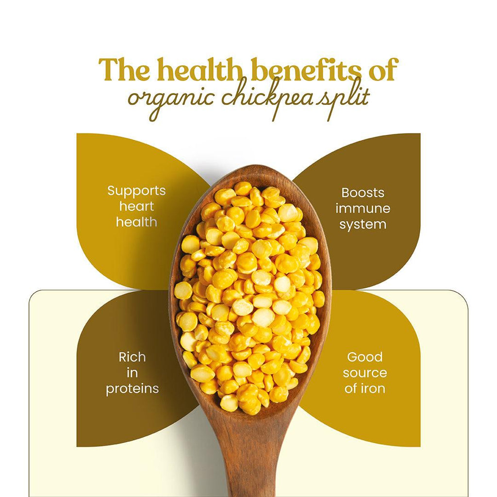 Bharat Vedica Organic Chickpea Split - Organic Chana Dal - Distacart
